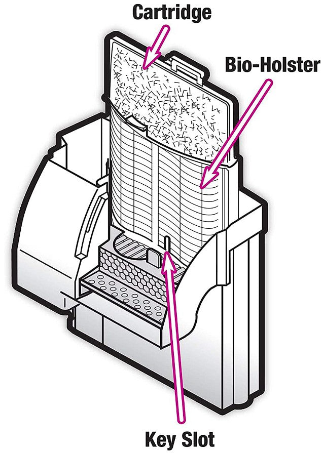 Zilla Replacement Filter Cartridges - Medium - 3 count-